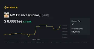 MM Finance